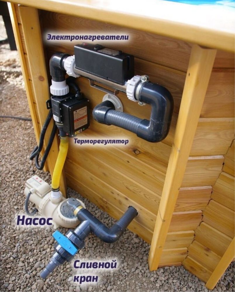 Купель с подогревом