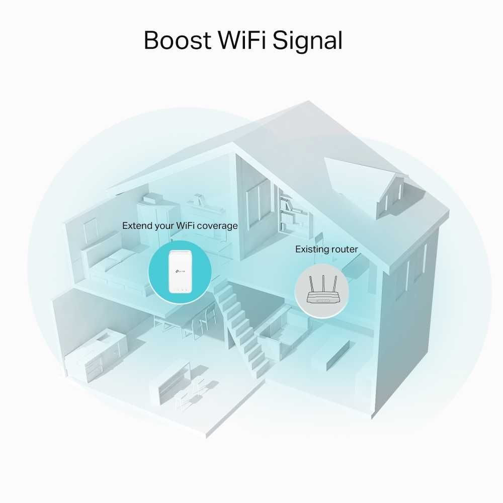 TP-Link RE330 AC1200 Mesh wifi усилитель репитер расширитель диапазона
