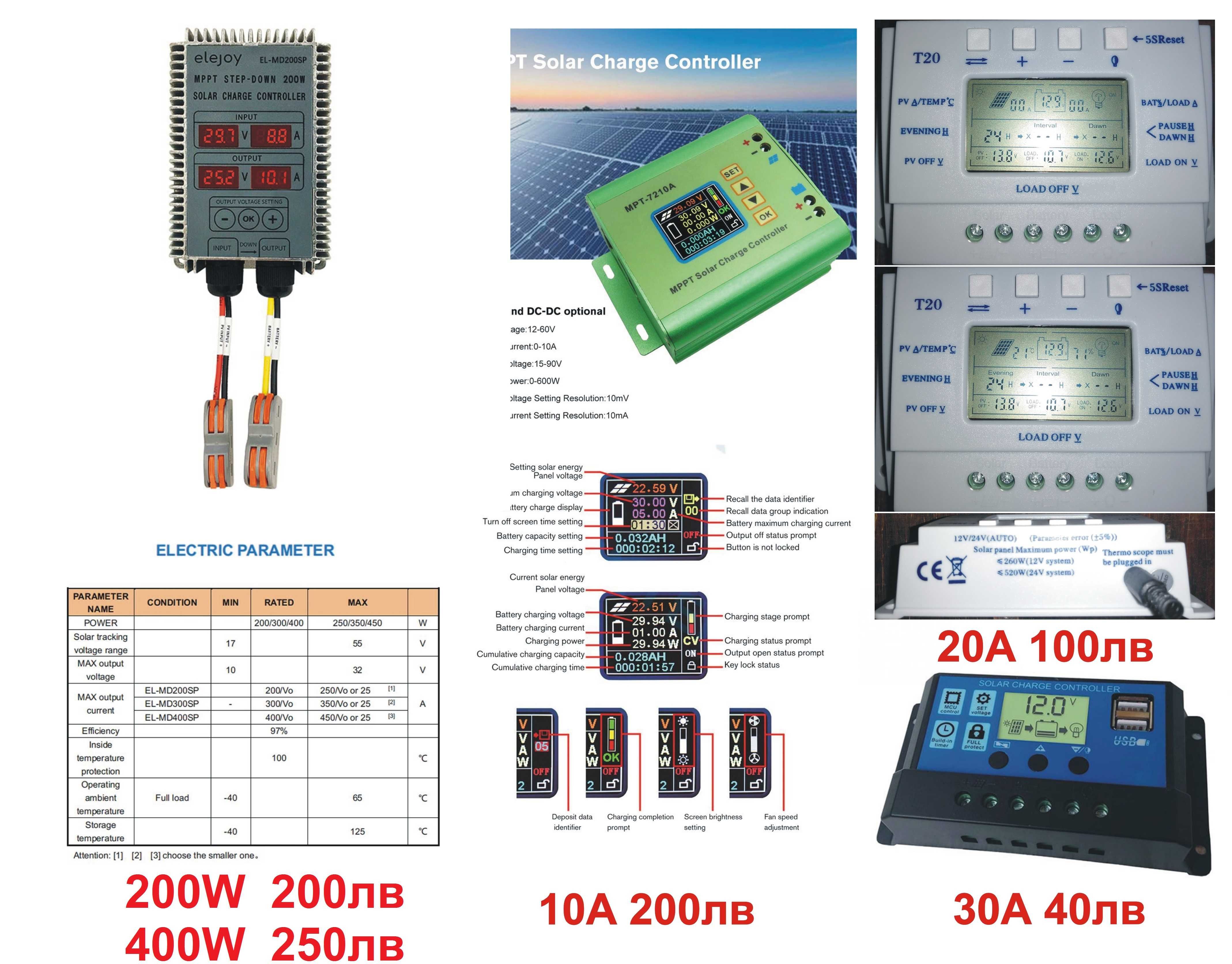 12V 24V потопяема външна водна помпа безчеткова циркулациона до 20м3/ч