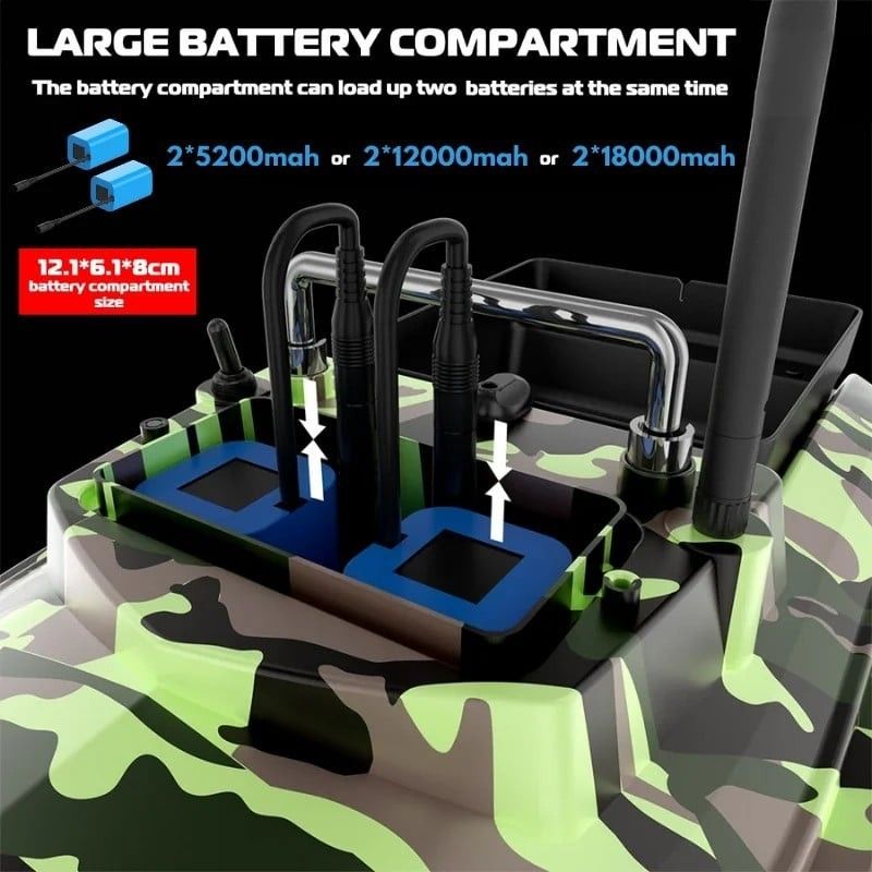 Barca Plantat Momeala, Nadit si Momit iUni U05, 500m, 18000mAh, Army