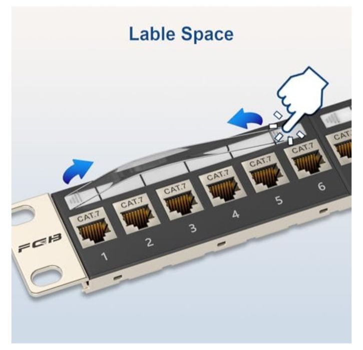 FGB Patch Panel 1U – 24 Porturi RJ45 Cat7, Ecranat, 10Gbps