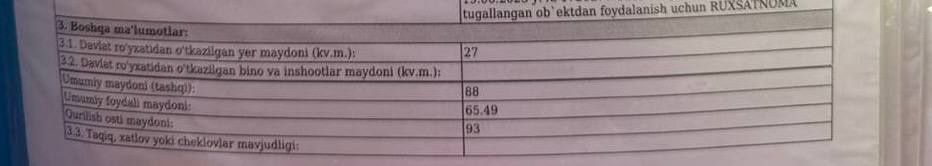 Продаётся нежилое помещение Лабзак 1 линия 3 комнатная