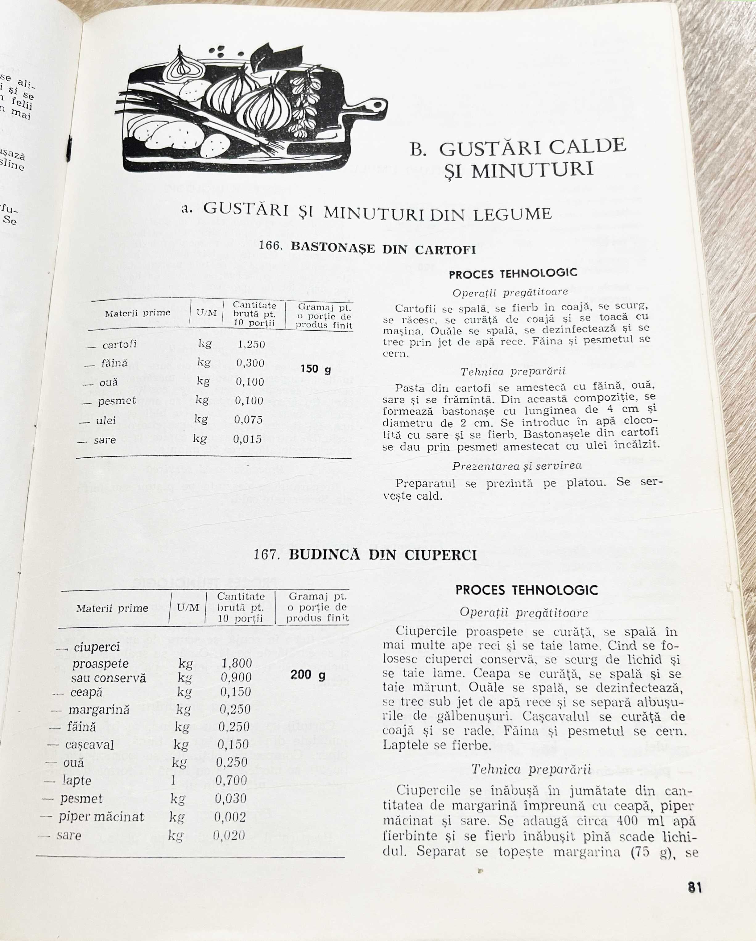 Rețetar-Tip pentru preparate culinare folosite în Restaurante (1982)