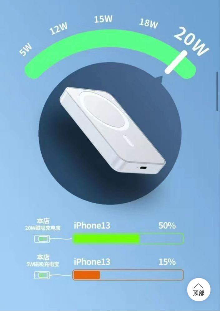 IDALL Powerbank 5000mAh