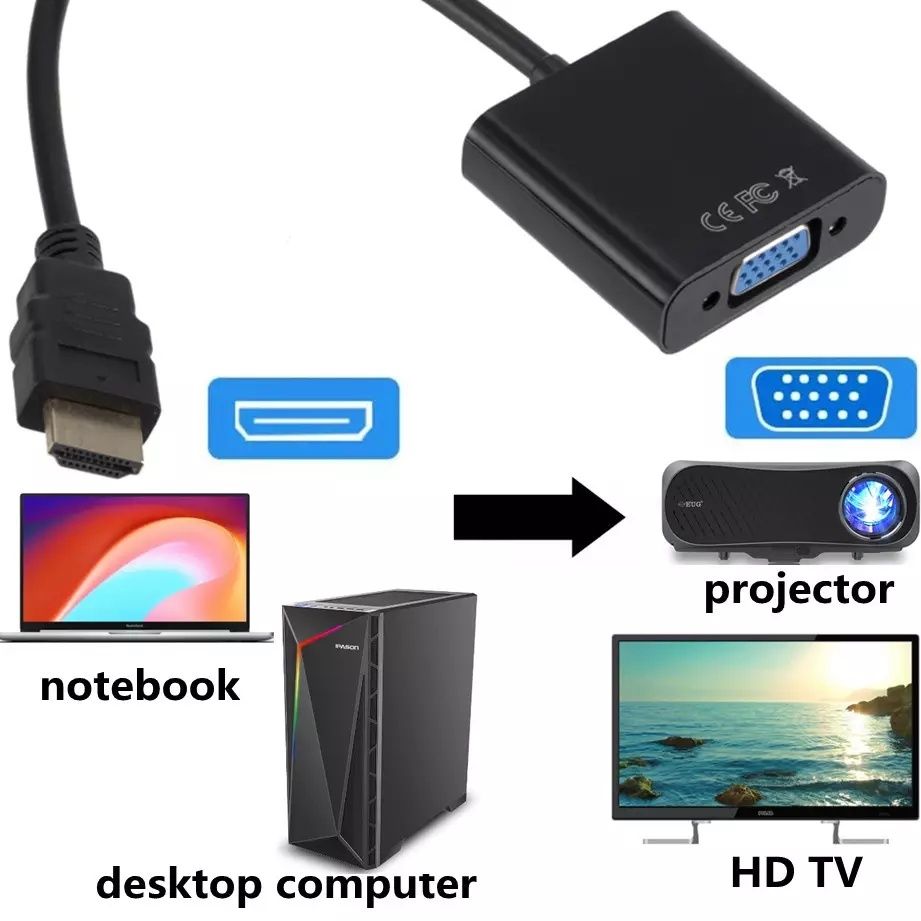 Переходник HDMI - VGA
