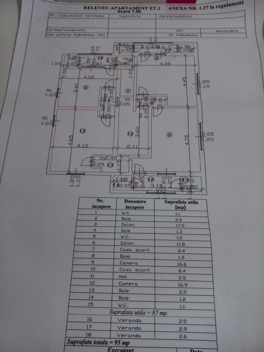 Apartamente residentiale