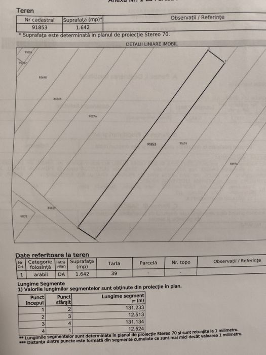 Vand teren intravilan sau schimb cu auto