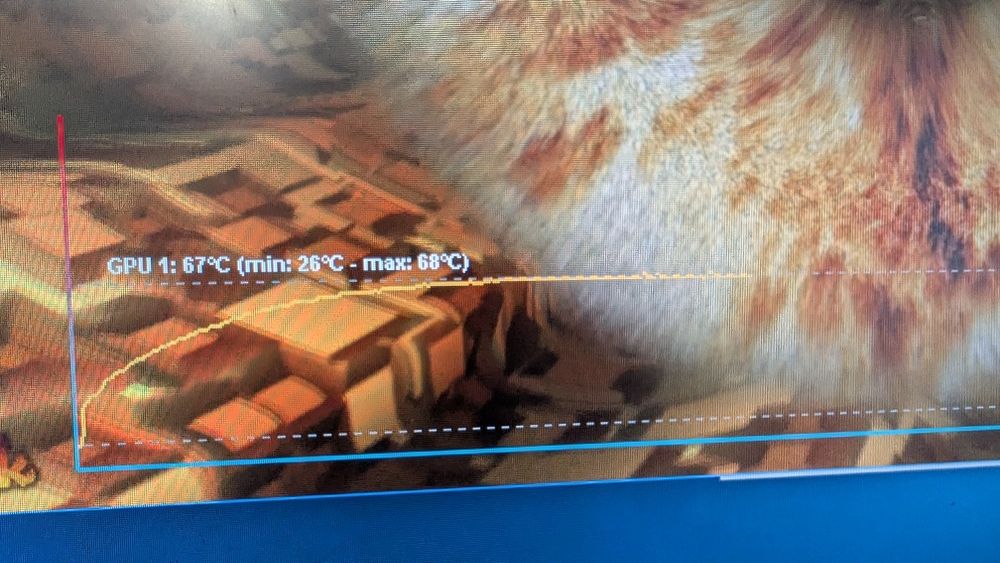 Gigabyte GeForce GTX 960 4GB  OC Edition