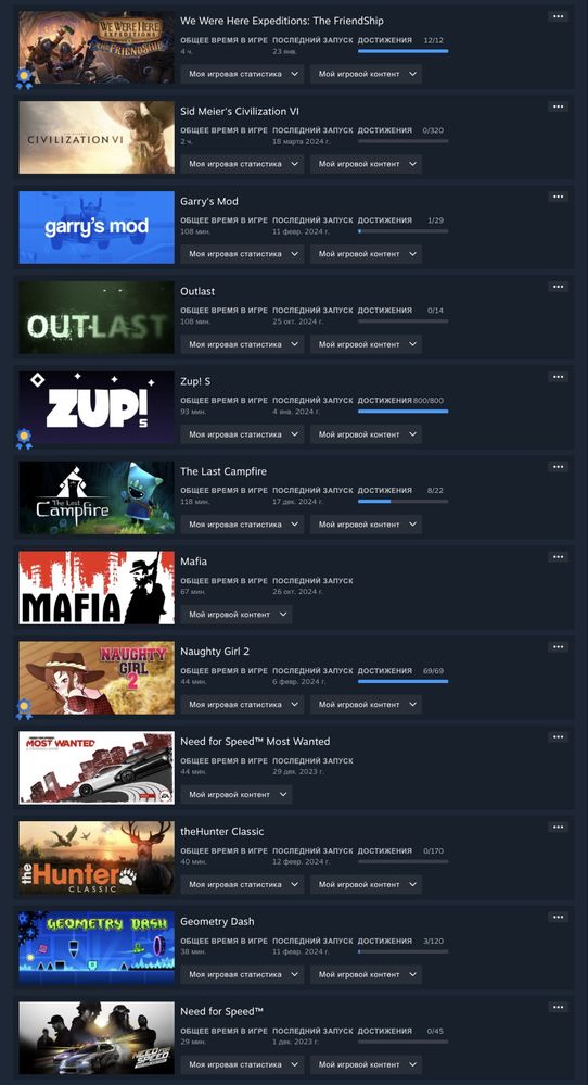 Продаю аккаунт Steam