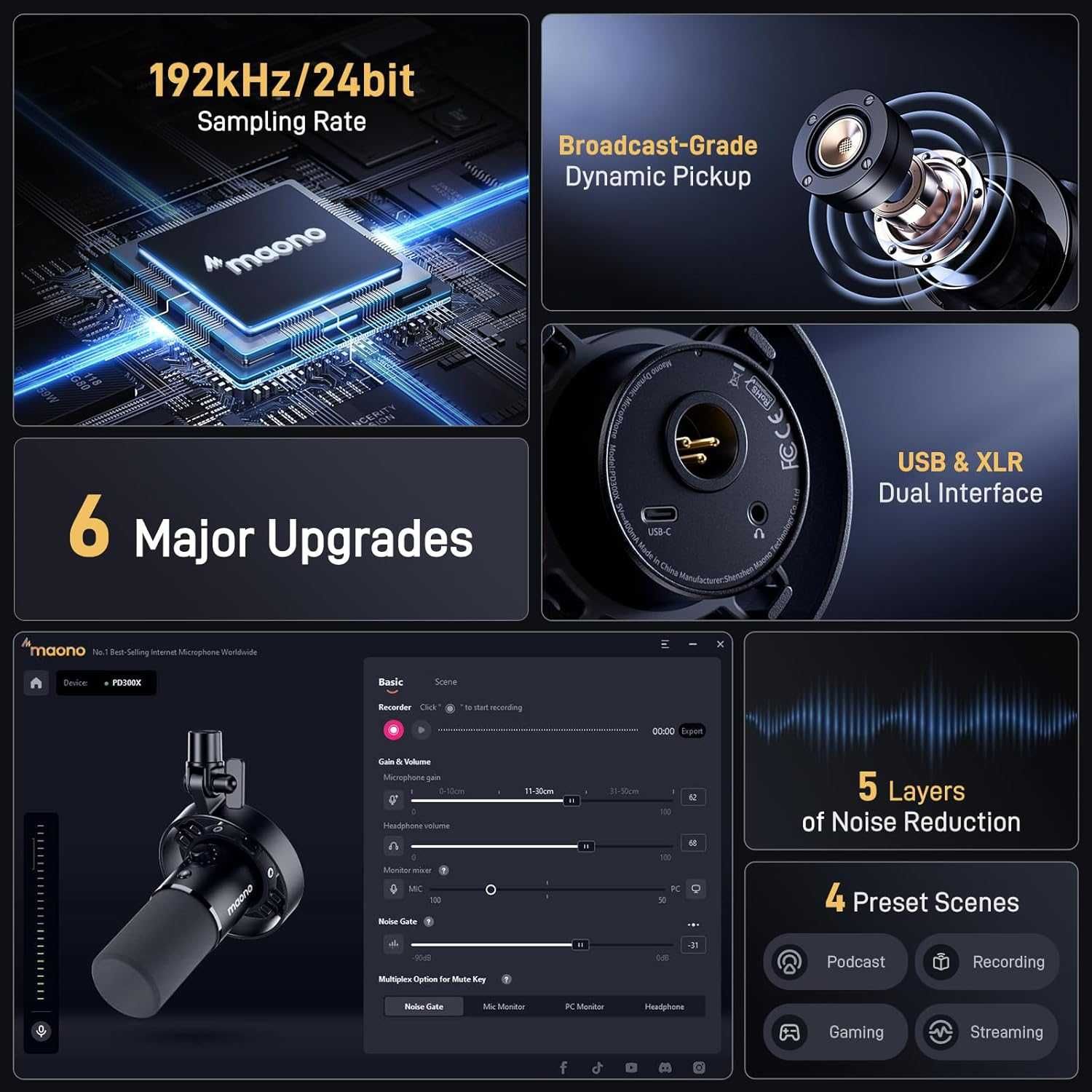 Микрофон Maono PD300X