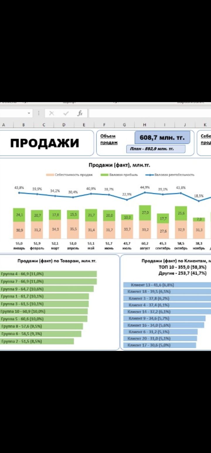 БИЗНЕС-EXCEL - разработка таблиц и отчетов