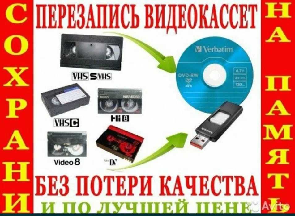 Видео кассетани диск ёки флешкага кўчирамиз