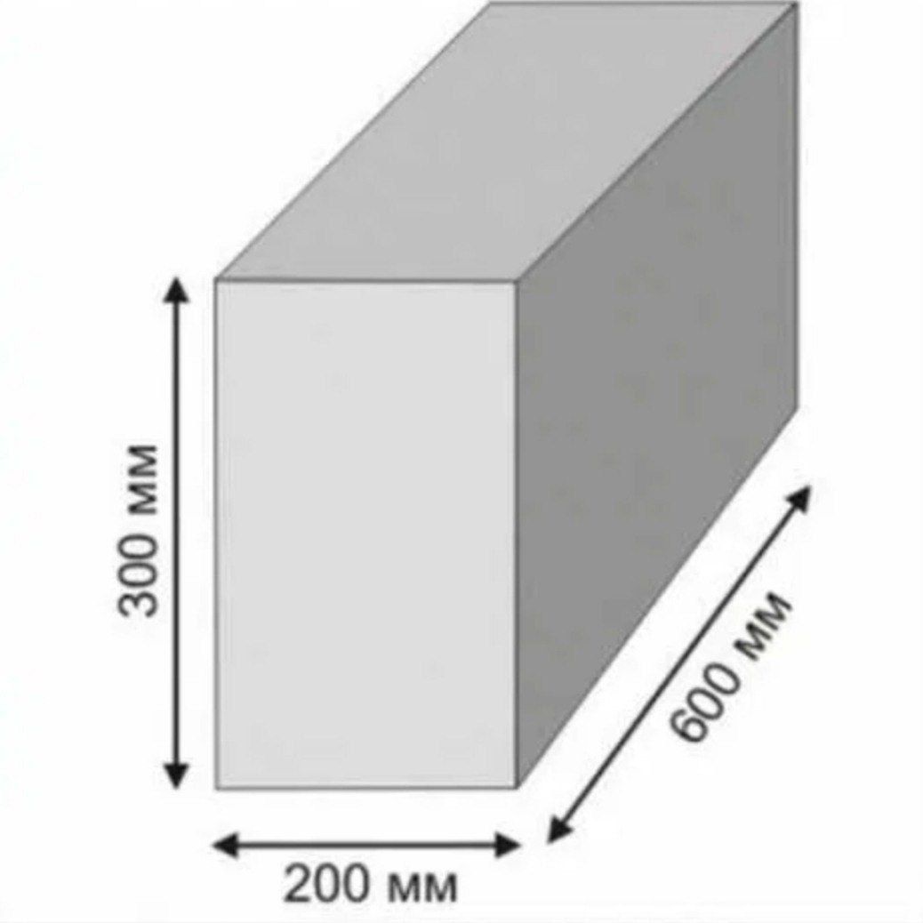 Гипсаблок (пенаблок) 20/30/60.  12/30/60