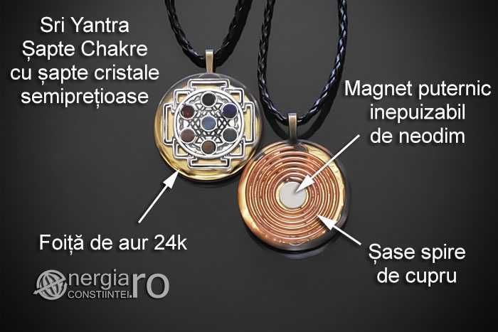Amuleta Talisman Pandantiv Orgonic Orgon Sri Yantra cu Cristale ORG131