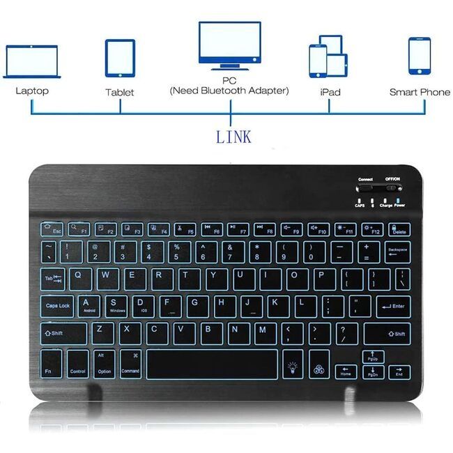 Tastatura RGB, Wi-Fi /Bluetooth pentru tablete, telefoane, PC,