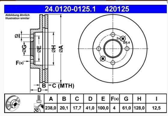 Set disc frana fata Renault