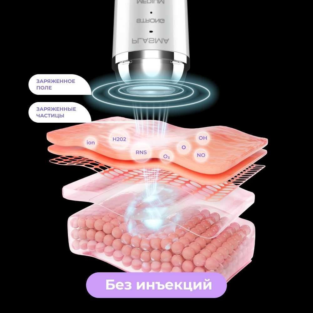 Прибор для профилактики акне
и омоложения кожи лица
Yamaguchi Plasma
