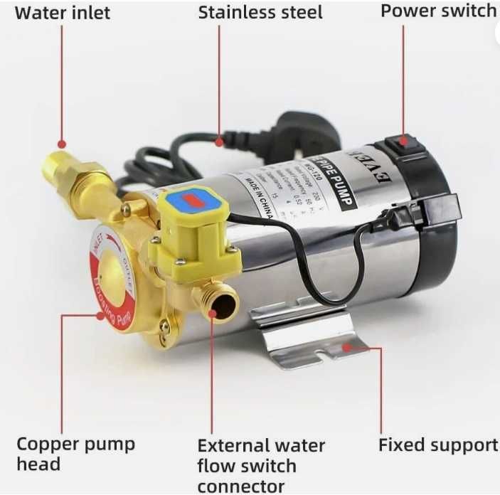 Помпа за увеличаване на налягането - бустер помпа booster pump