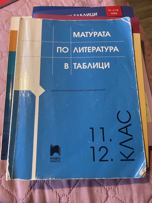 материали за ДЗИ