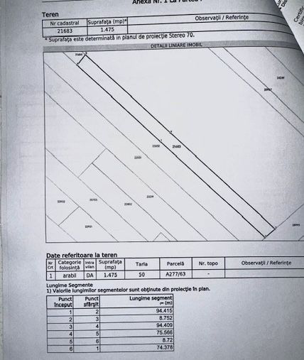 Cand teren intravilan/extravilan intre case Puchenii mari