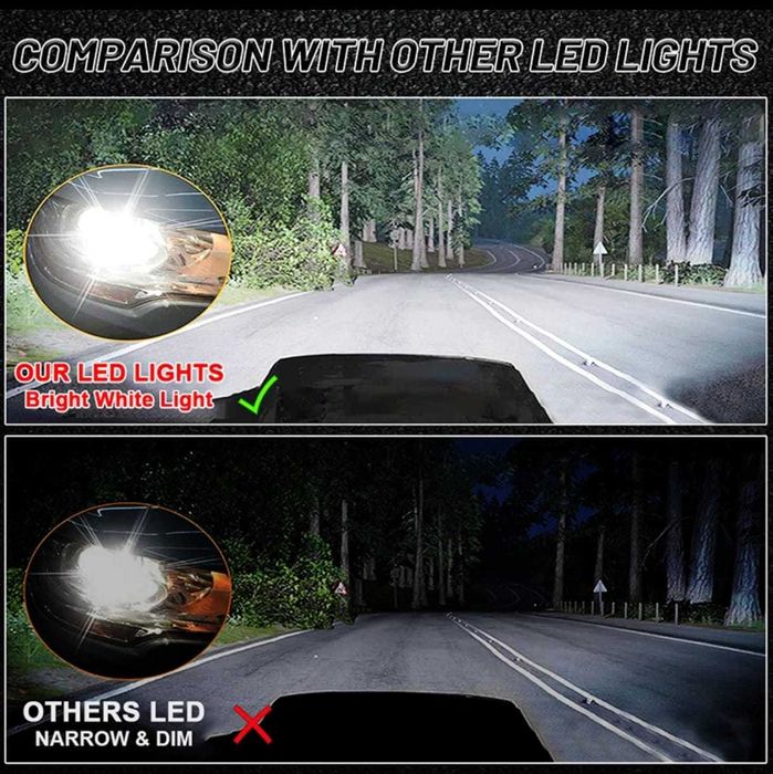 Set 2 becuri auto conversie HID> LED D1S D3S D2S D2R 100w 6000k Plug&P