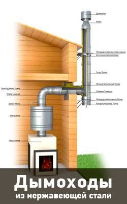 Ремонт газовых котлов