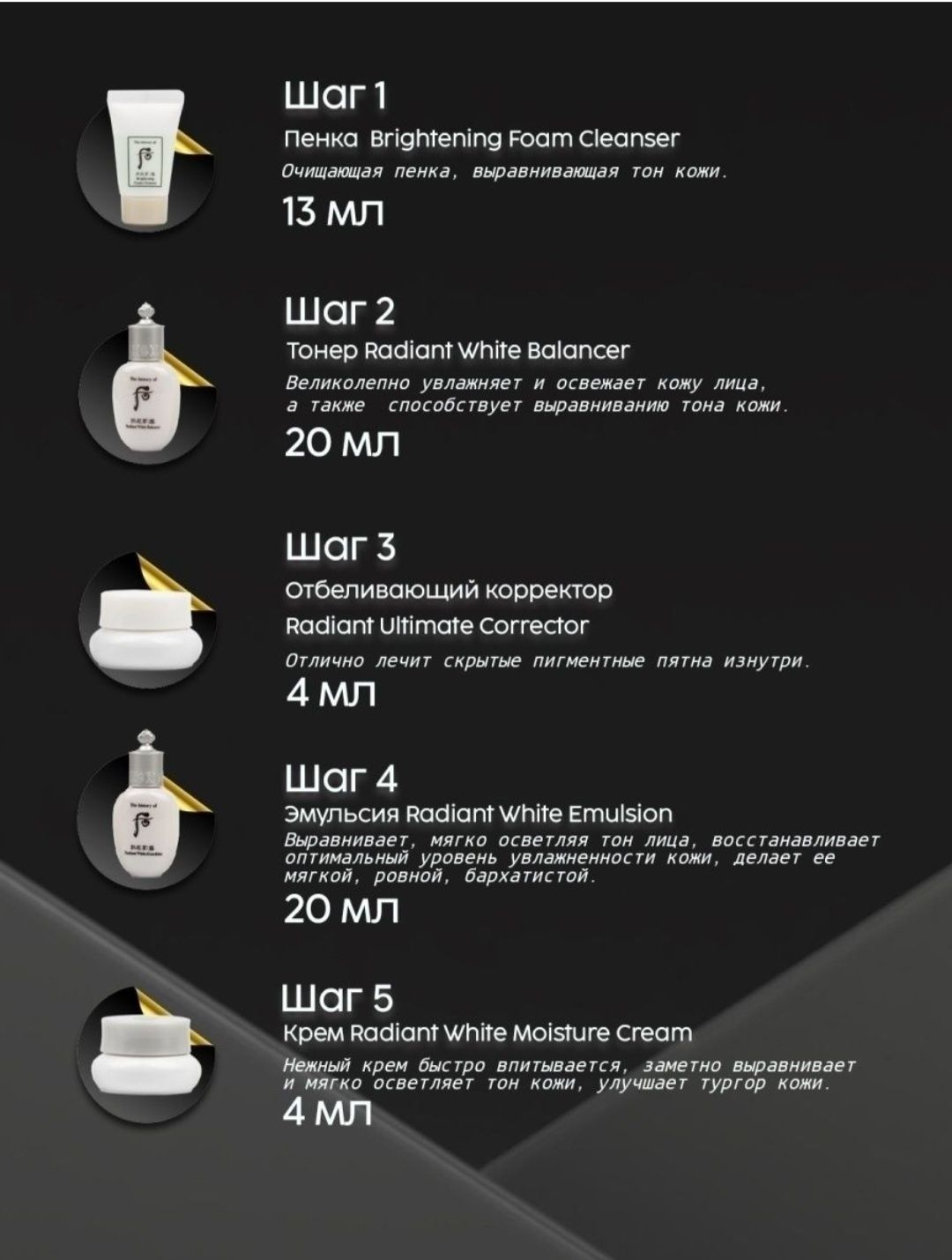 The history of whoo