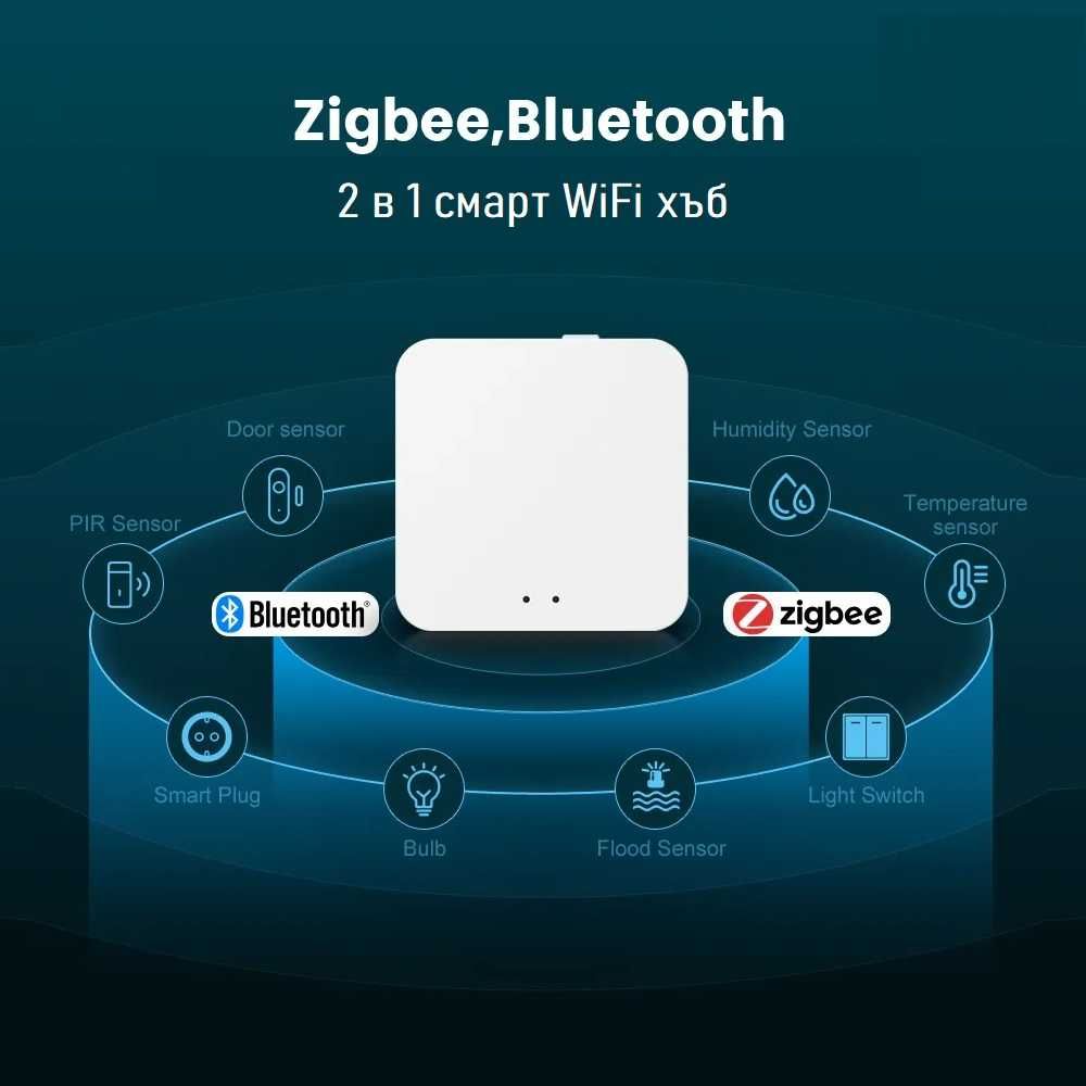 Tuya ZigBee & Bluetooth WiFi Gateway - Мултирежим Смарт Хъб