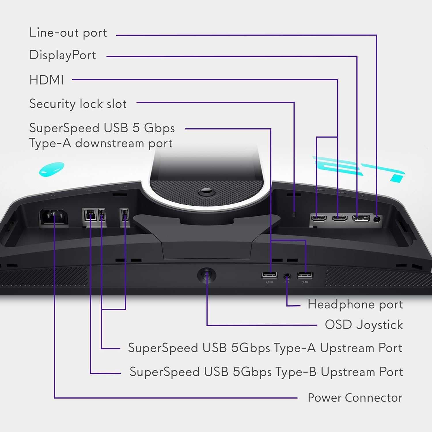 [НОВЫЙ] Монитор DELL Alienware AW2723DF 2K 280Hz NANO IPS FLAT