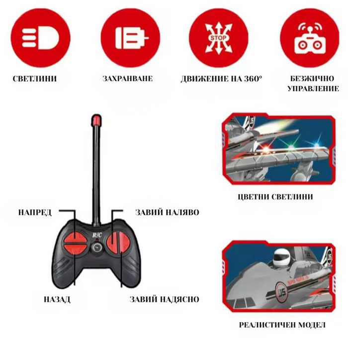 Радио управляван самолет F-25 Falcon