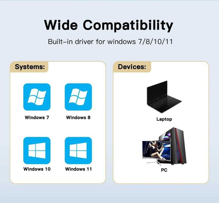 Placa de retea wireless FENVI WIFI 6 AX286  2.4GHz 802.11AX