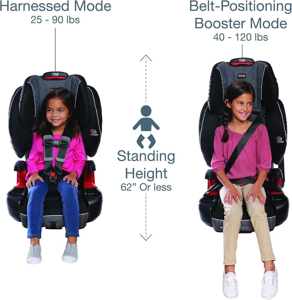Britax Frontier Click Tight детско столче за кола до 54 кг