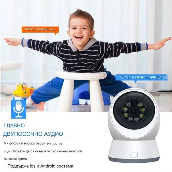 WIFI Домашна камера / бебефон