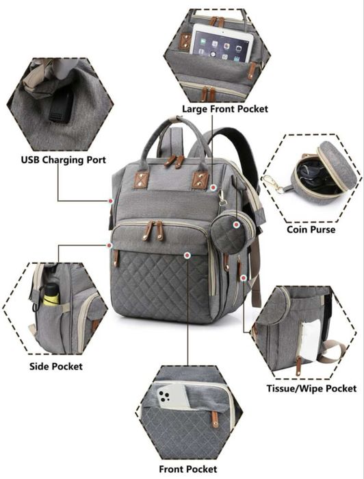 Vand rucsac organizator bebelusi multifunctional pt schimbat/dormit