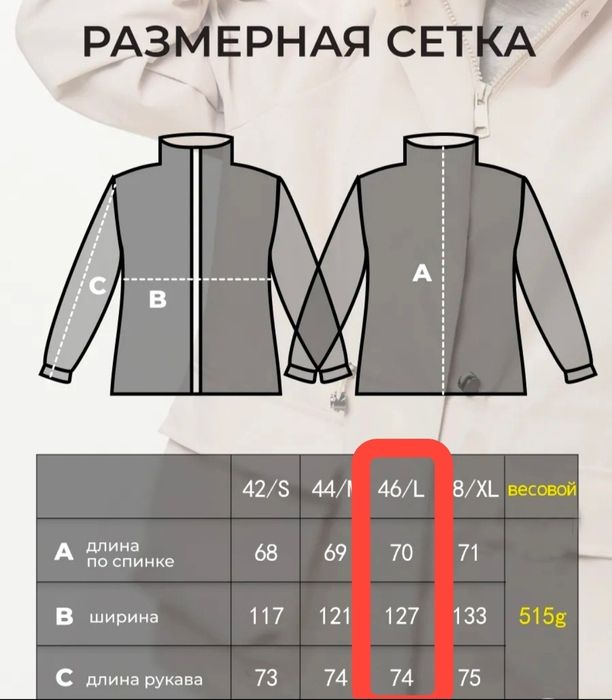 Новая женская куртка