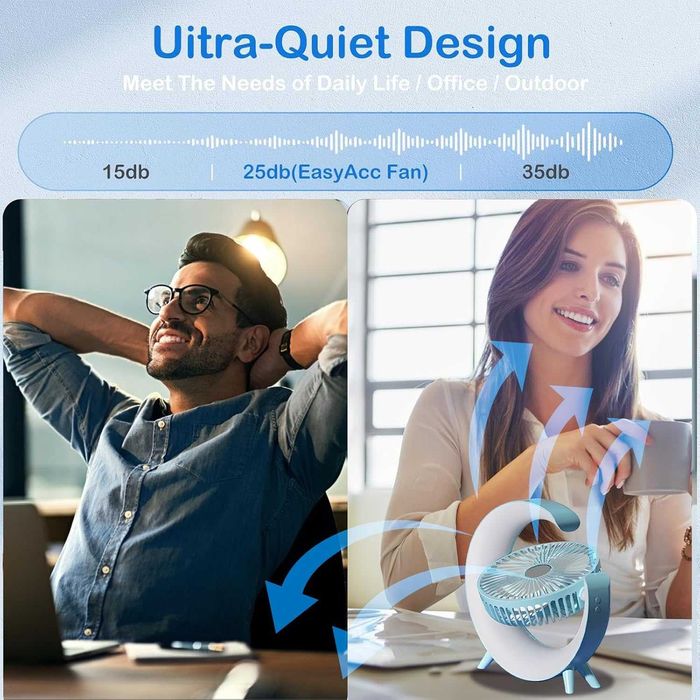 НОВ! USB настолен вентилатор, 3 скорости, 360° въртене, LED осветление