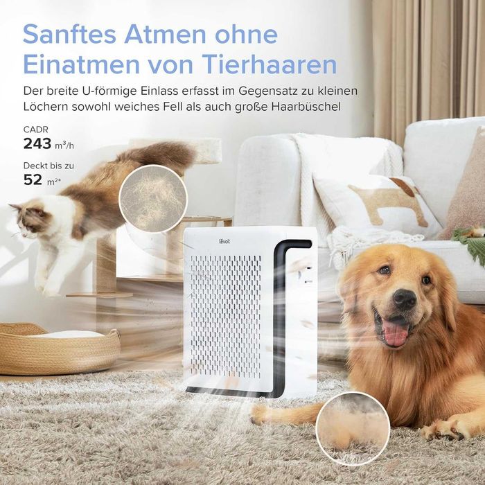 НОВ Пречиствател на въздух Levoit Vital 100S (‎LAP-V102S-WEU) 52 м²