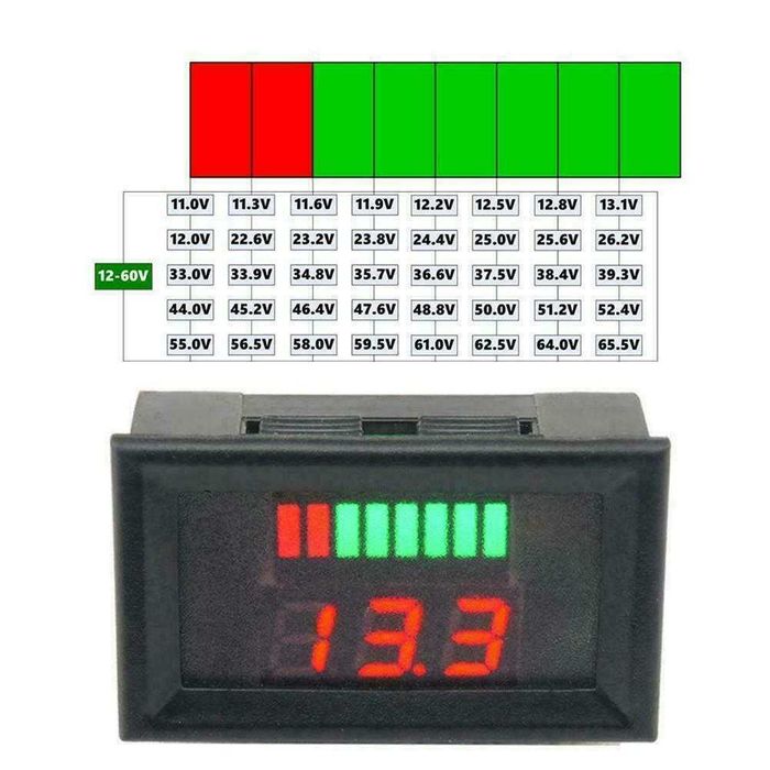 Voltmetru digital 12V-60V, capacitate baterie masina. Nou ambalat!