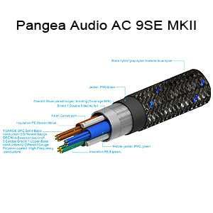 PANGEA AUDIO AC-9 MKII 1,5m - Power Cable