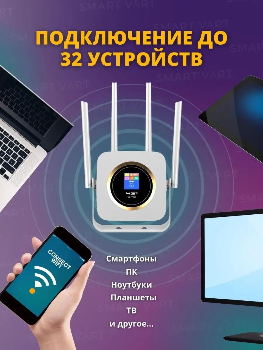 WI-Fi Router CPE 4G LTE Sim karta va Optika, Displey va Batareykali