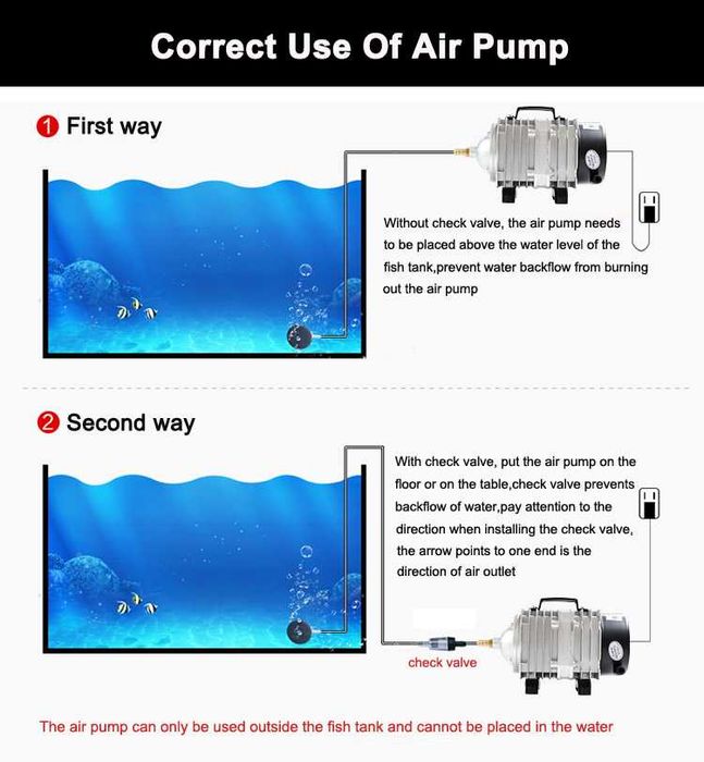 Помпа за въздух компресор HAILEA ACO