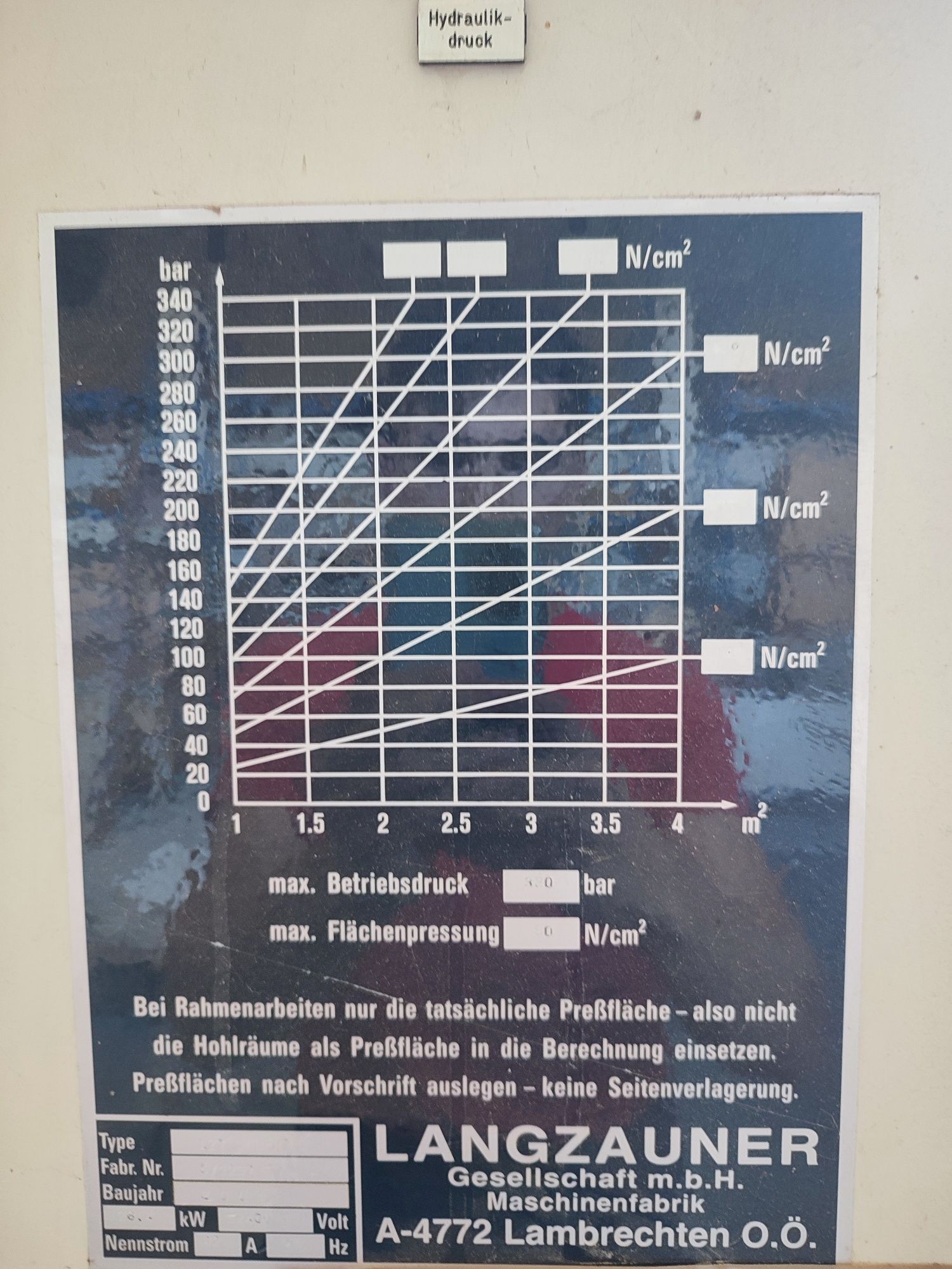 Presa de infoliat cu membrana Langzauner