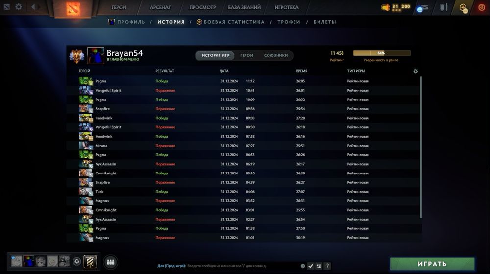 Dota 2 11400 mmr