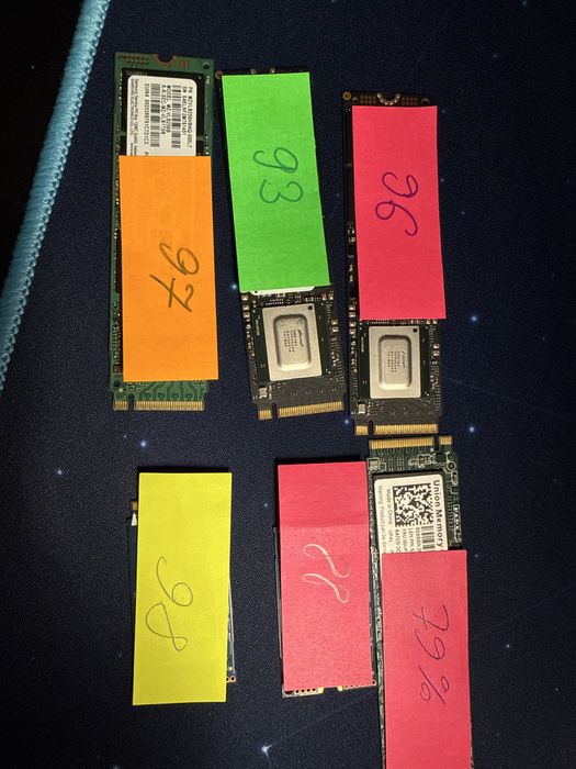 Memorii SSD M2 256Gb