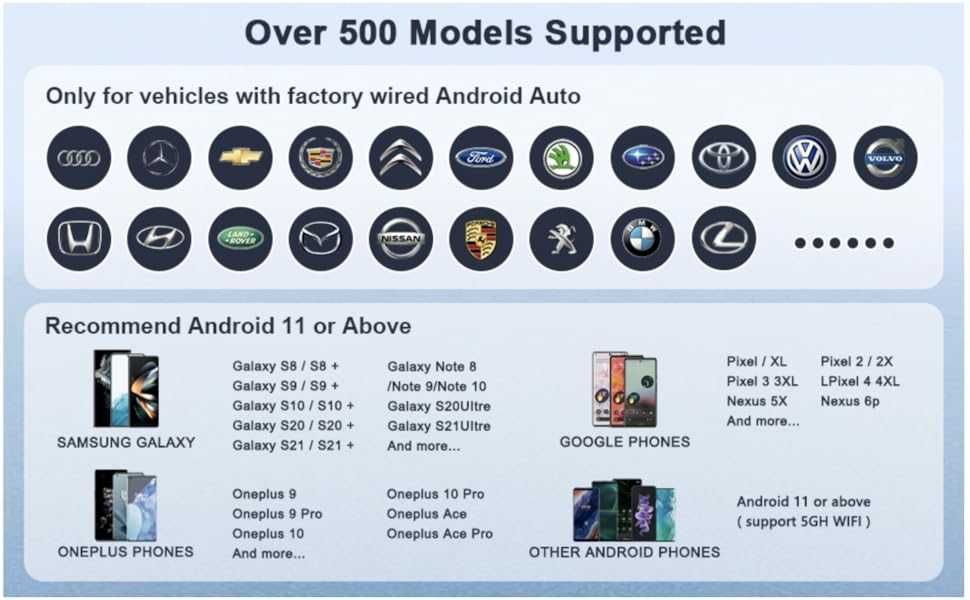 Android Auto безжичен адаптер wireless adapter