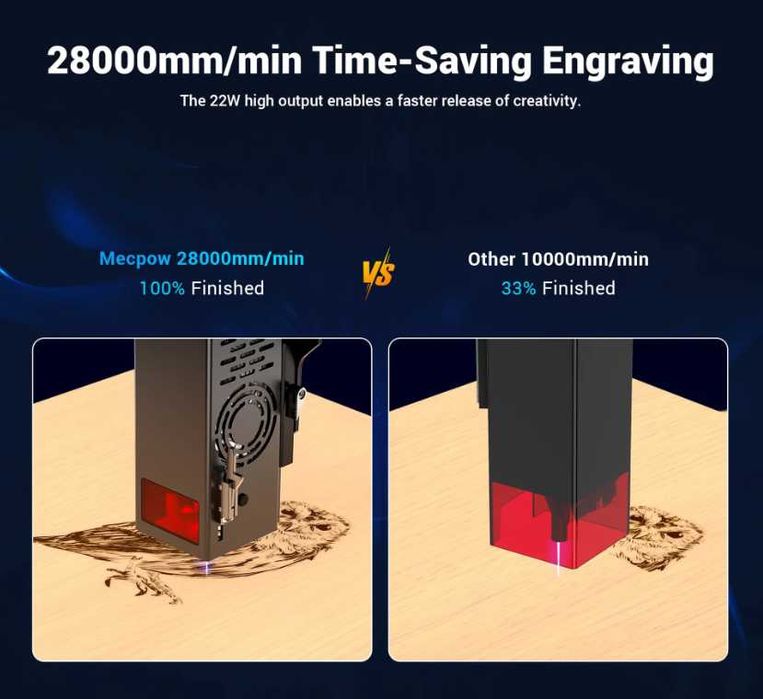 Laser CNC Mecpow X5 Pro, 22W Optic Real, 600x600mm, air assist- NOU