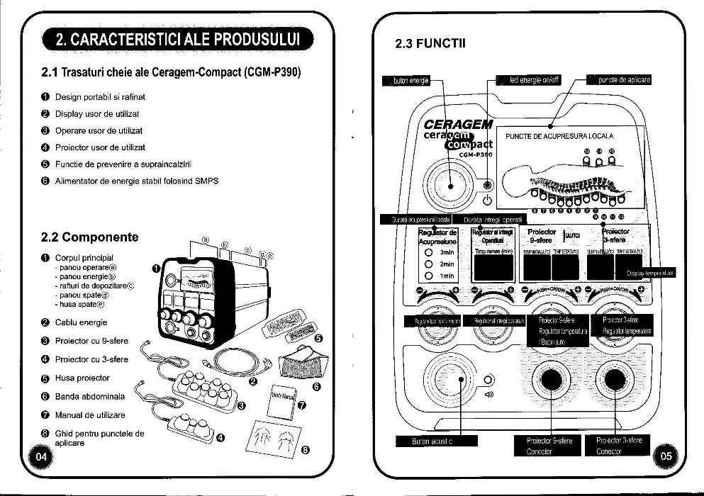 Ceragem compact CGM-P390, aparat personal de termomasaj