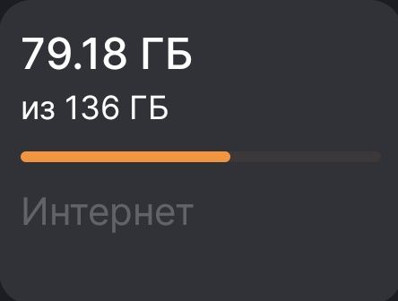 Актив гб 150 тенге