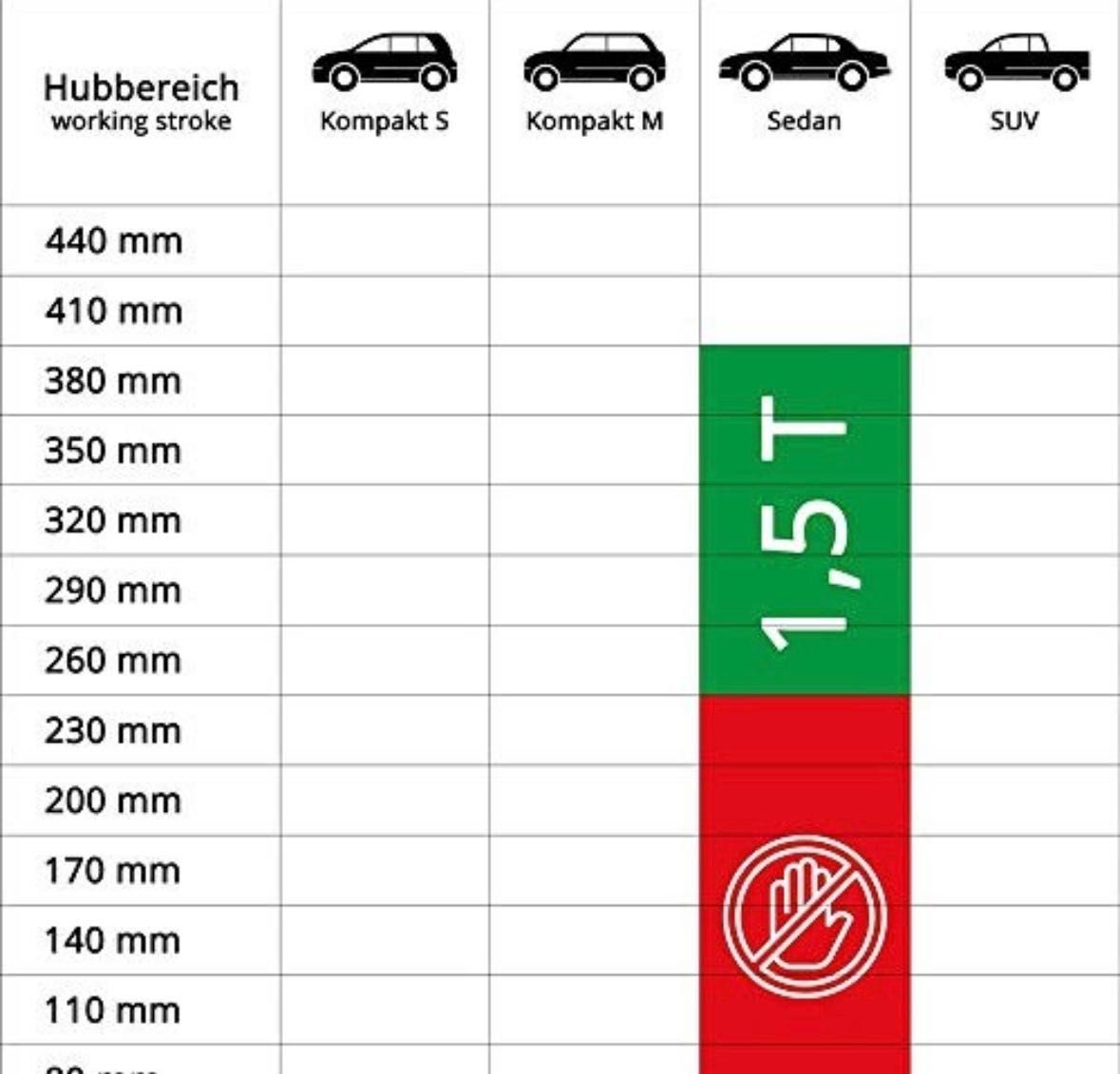 Крик за кола автомобил тип ножица ALCA Германия 1.5 тона НОВ