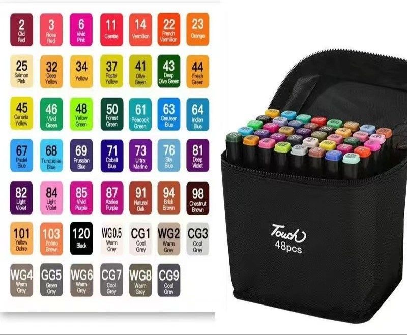 Markere două capete